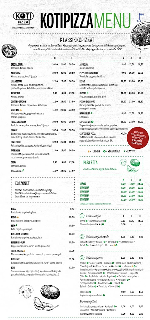 Kotipizza Klaukkala, Myllärintie Kotipizza Klaukkala, Myllärintie